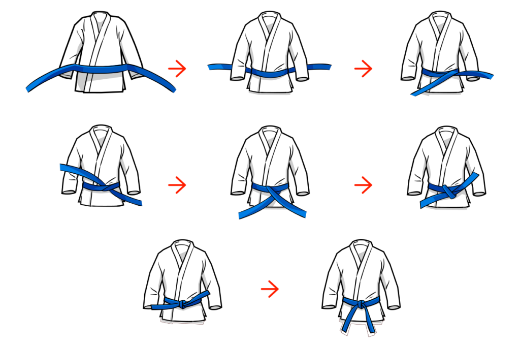 Schéma comment nouer sa ceinture de kimono